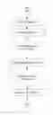 Fig. 01 - Setting a personal status using augmented reality