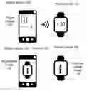 Fig. 01 - Displaying augmented images via paired devices
