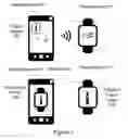 Fig. 02 - Displaying augmented images via paired devices
