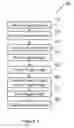 Fig. 04 - Displaying augmented images via paired devices