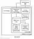 Fig. 06 - Displaying augmented images via paired devices