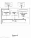 Fig. 08 - Displaying augmented images via paired devices