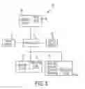 Fig. 06 - VEHICLE BASED SELECTION