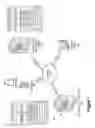 Fig. 02 - PHYSICAL MARKER CODING FOR RESOURCE DISTRIBUTION ADJUSTMENT