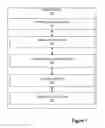 Fig. 08 - PHYSICAL MARKER CODING FOR RESOURCE DISTRIBUTION ADJUSTMENT