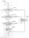 Fig. 06 - Image collation device, image collation method, and program