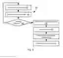 Fig. 04 - Generating training data for automatic vehicle leak detection