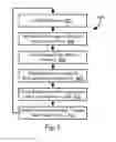 Fig. 07 - Generating training data for automatic vehicle leak detection