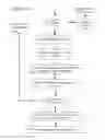 Fig. 07 - TWO DIMENSIONAL BARCODE AND METHOD OF AUTHENTICATION OF SUCH BARCODE