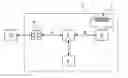 Fig. 01 - Electronic unit with a secure element and method carried out in such an electronic unit facilitating communication with the secure element