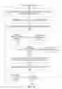 Fig. 07 - Systems and methods for artificial intelligence interface generation, evolution, and/or adjustment
