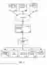 Fig. 11 - Systems and methods for artificial intelligence interface generation, evolution, and/or adjustment