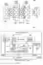 Fig. 03 - Methods and apparatus for matrix processing in a convolutional neural network