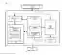 Fig. 01 - Neural network instruction set architecture