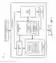 Fig. 02 - Neural network instruction set architecture