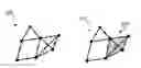 Fig. 01 - Generating and identifying functional subnetworks within structural networks