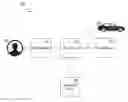 Fig. 01 - Neural network computing systems for predicting vehicle requests