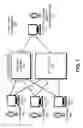 Fig. 02 - Automated system for proposing help center articles to be written to facilitate resolving customer-service requests