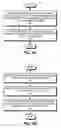 Fig. 05 - Automated system for proposing help center articles to be written to facilitate resolving customer-service requests