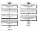 Fig. 09 - Automated system for proposing help center articles to be written to facilitate resolving customer-service requests