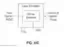 Fig. 14 - Producing spike-timing dependent plasticity in a neuromorphic network utilizing phase change synaptic devices