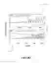 Fig. 08 - Neuromorphic network