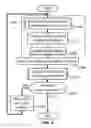 Fig. 04 - Neural network reinforcement learning