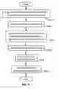 Fig. 06 - Neural network reinforcement learning