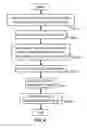 Fig. 06 - Neural network reinforcement learning