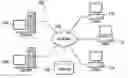 Fig. 01 - Data analytics and insights brokerage service