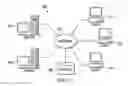 Fig. 02 - Data analytics and insights brokerage service