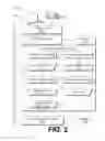 Fig. 03 - Computational modeling and classification of data streams