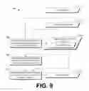 Fig. 09 - Computational modeling and classification of data streams