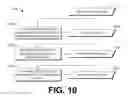 Fig. 10 - Computational modeling and classification of data streams