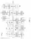 Fig. 02 - Predictive analytics for failure detection