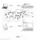 Fig. 06 - Predictive analytics for failure detection