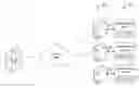 Fig. 01 - Predictive analytics for failure detection