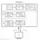 Fig. 02 - METHOD FOR IDENTIFYING COUNTRIES VULNERABLE TO UNREST