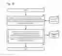 Fig. 06 - Partially observed Markov decision process model and its use
