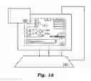 Fig. 02 - Techniques for automatically testing/learning the behavior of a system under test (SUT)