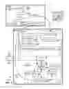 Fig. 04 - Techniques for automatically testing/learning the behavior of a system under test (SUT)