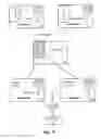 Fig. 07 - Techniques for automatically testing/learning the behavior of a system under test (SUT)