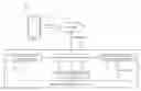 Fig. 01 - USING AN ACTION-AUGMENTED DYNAMIC KNOWLEDGE GRAPH FOR DIALOG MANAGEMENT