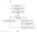 Fig. 04 - USING AN ACTION-AUGMENTED DYNAMIC KNOWLEDGE GRAPH FOR DIALOG MANAGEMENT