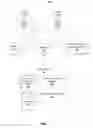 Fig. 02 - Identity prediction for unknown users of an online system