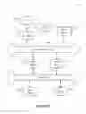 Fig. 08 - SYSTEMS AND METHODS TO REDUCE FEATURE DIMENSIONALITY BASED ON EMBEDDING MODELS