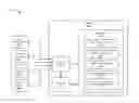 Fig. 01 - Metrics to Train Machine Learning Predictor for NoC Construction