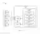 Fig. 09 - Metrics to Train Machine Learning Predictor for NoC Construction