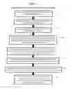 Fig. 02 - Priority seating management in public/private transportation