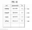 Fig. 16 - Mobile device and control method therefor